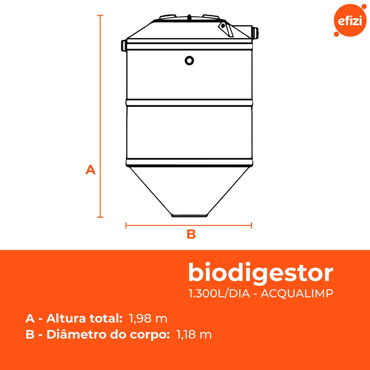 Biodigestor 1.300 litros/dia Acqualimp