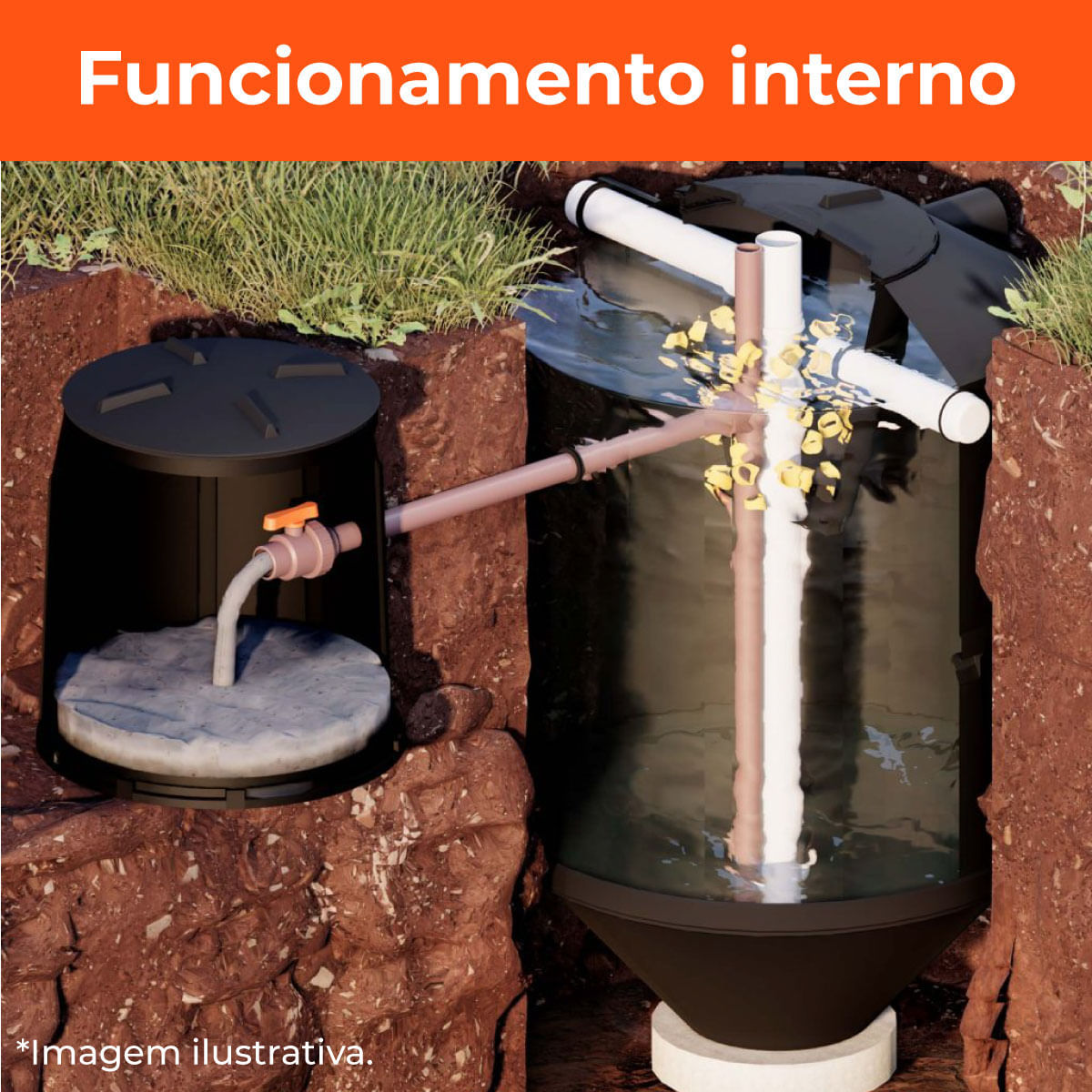 Leito de Secagem Acqualimp