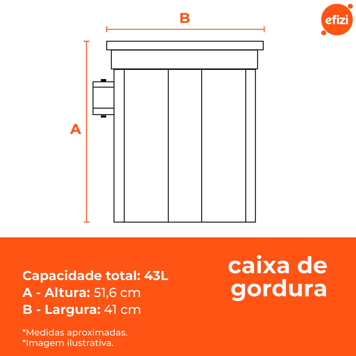 Caixa De Gordura Com Cesto De Limpeza Fortlev