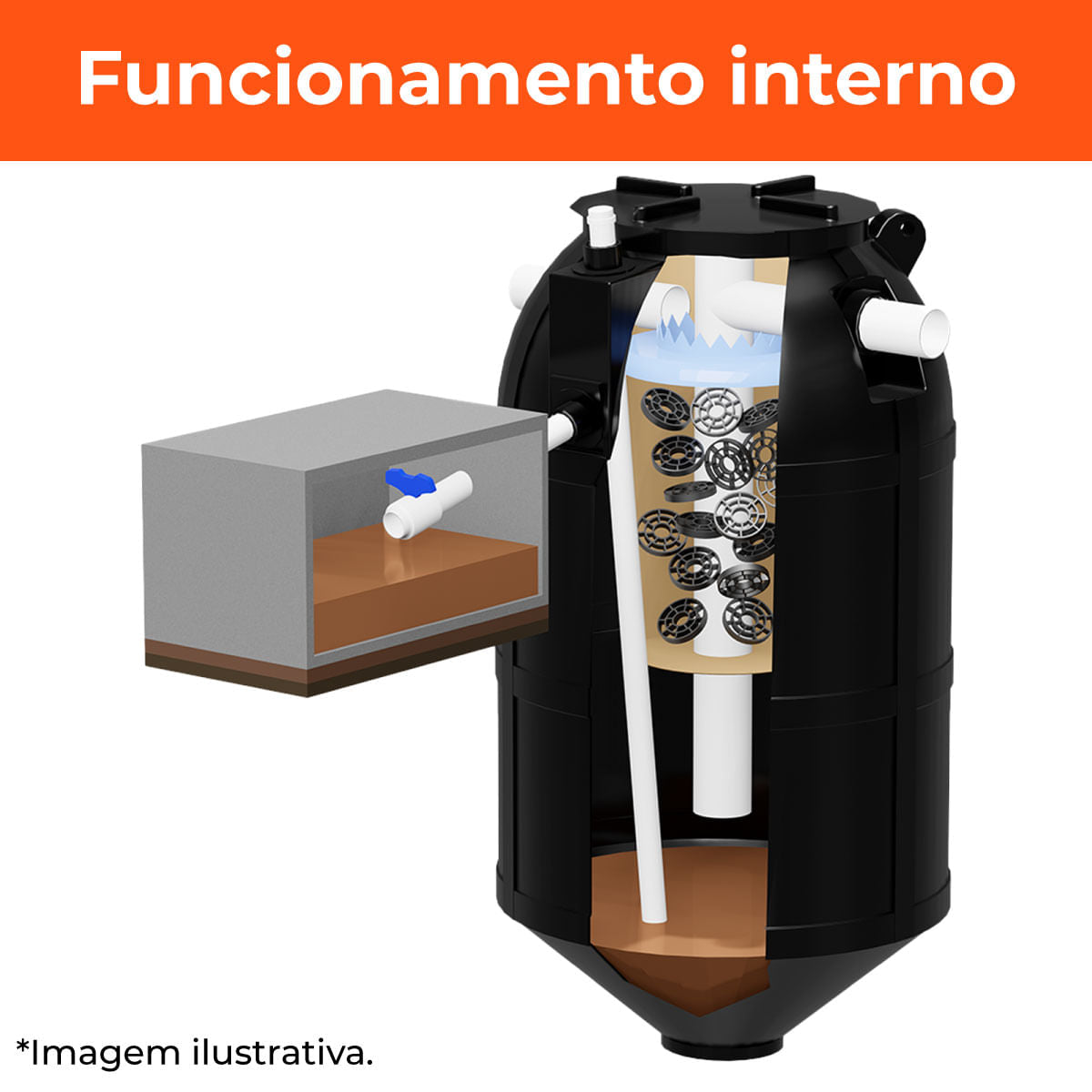 Fossa Séptica Biodigestor 1.500L/dia Tecnipar