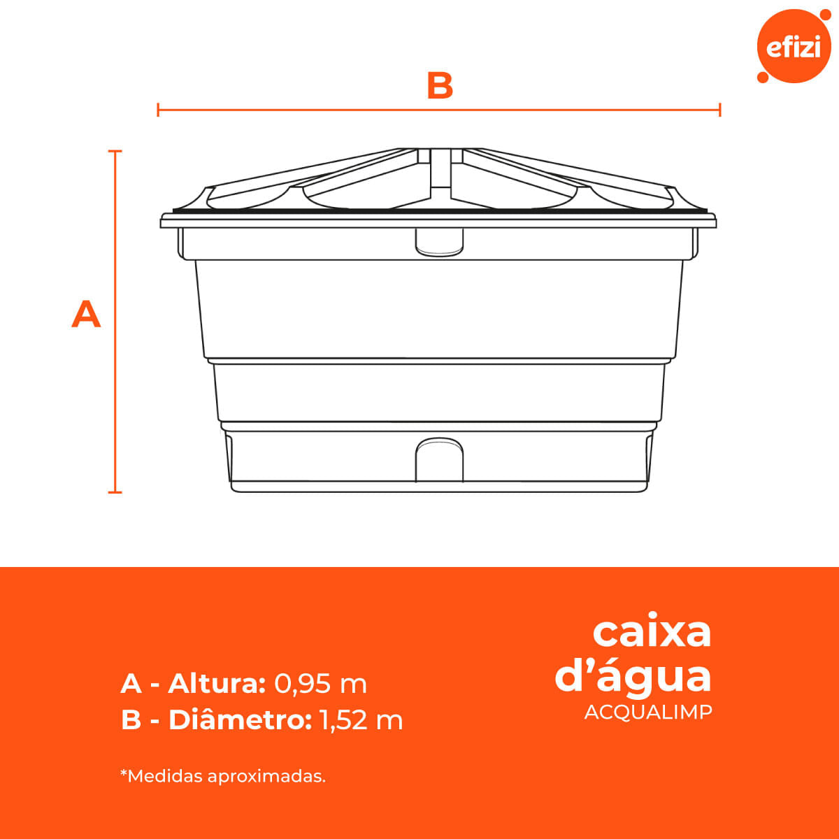 Caixa D´Água Green+ 1.000L Acqualimp