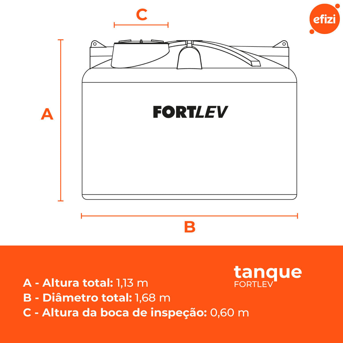 Tanque Polietileno 2.000L Azul Fortlev