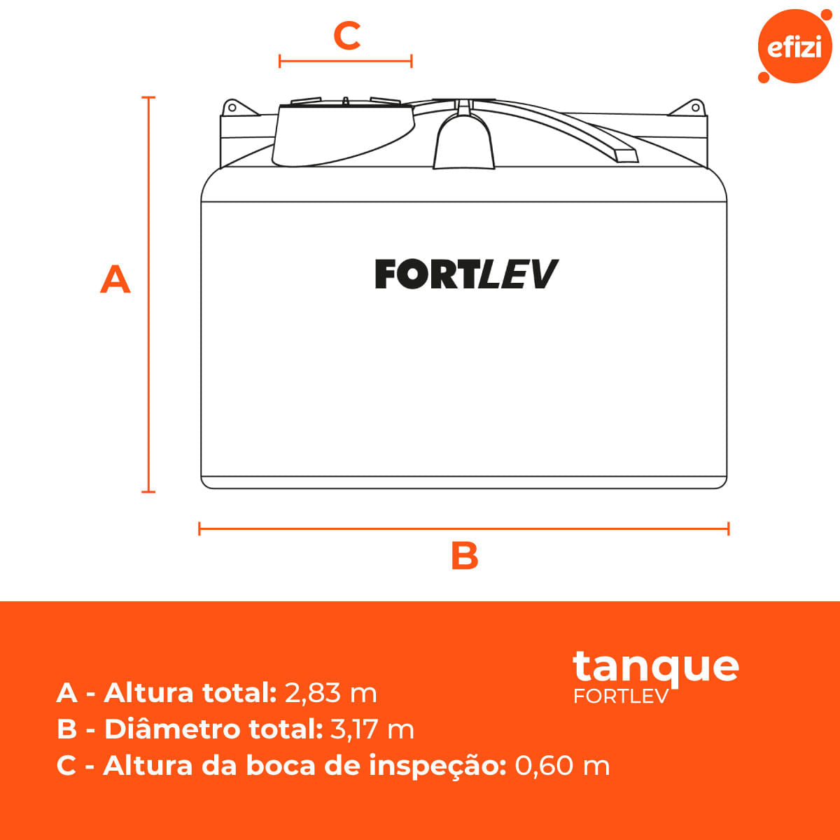 Tanque Polietileno 20.000L Verde Fortlev