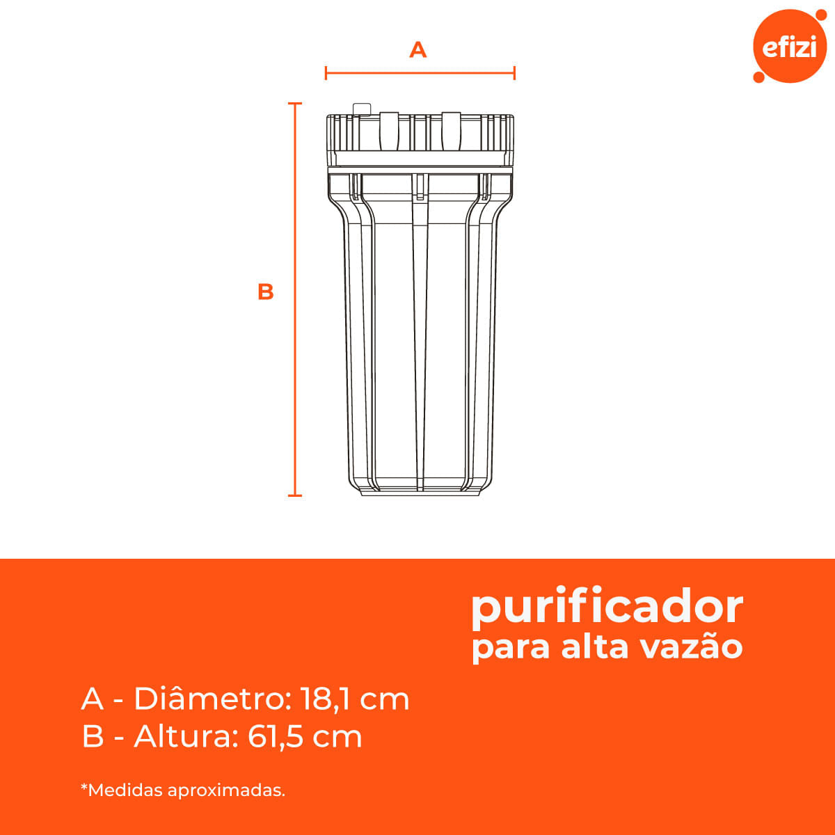 Filtro Big 20" Para Piscina 50 Micra Alta Vazão Hidrofiltros