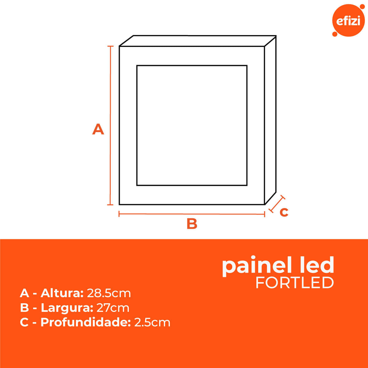 Kit C/ 10 Paineis Led Sobrepor 24W Quadrado Fortled