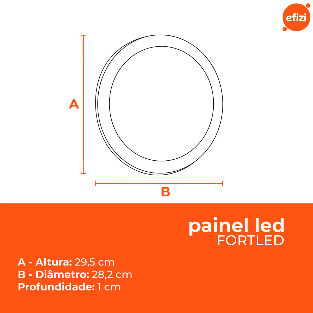 Painel Led Embutir 30W Redondo Fortled