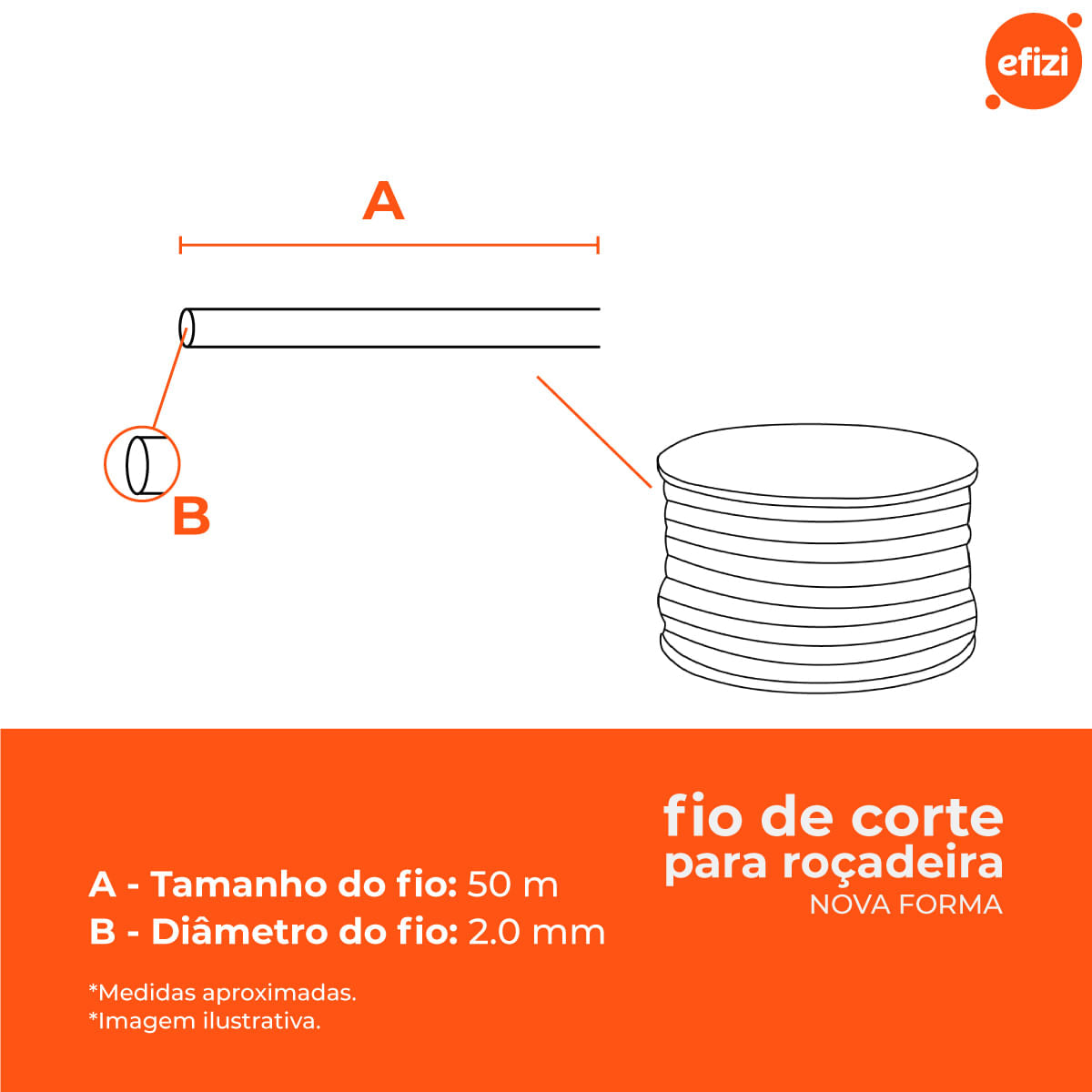 Fio De Corte P/ Roçadeira Quadrado 2,0Mm 50M Novaforma