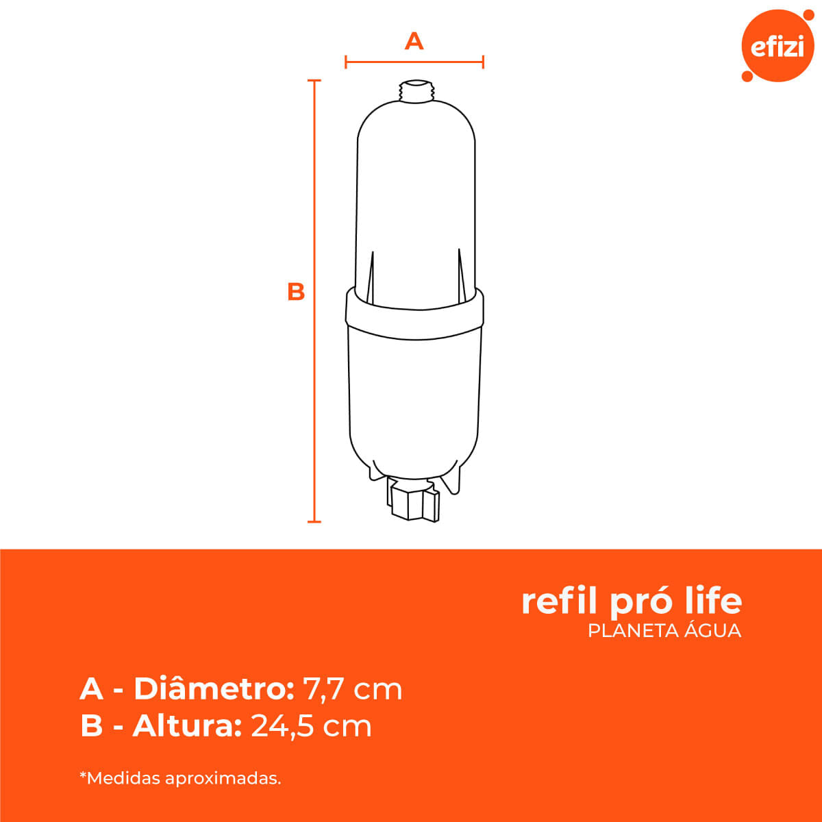Refil Filtro Pró Life Para Purificador Planeta Água