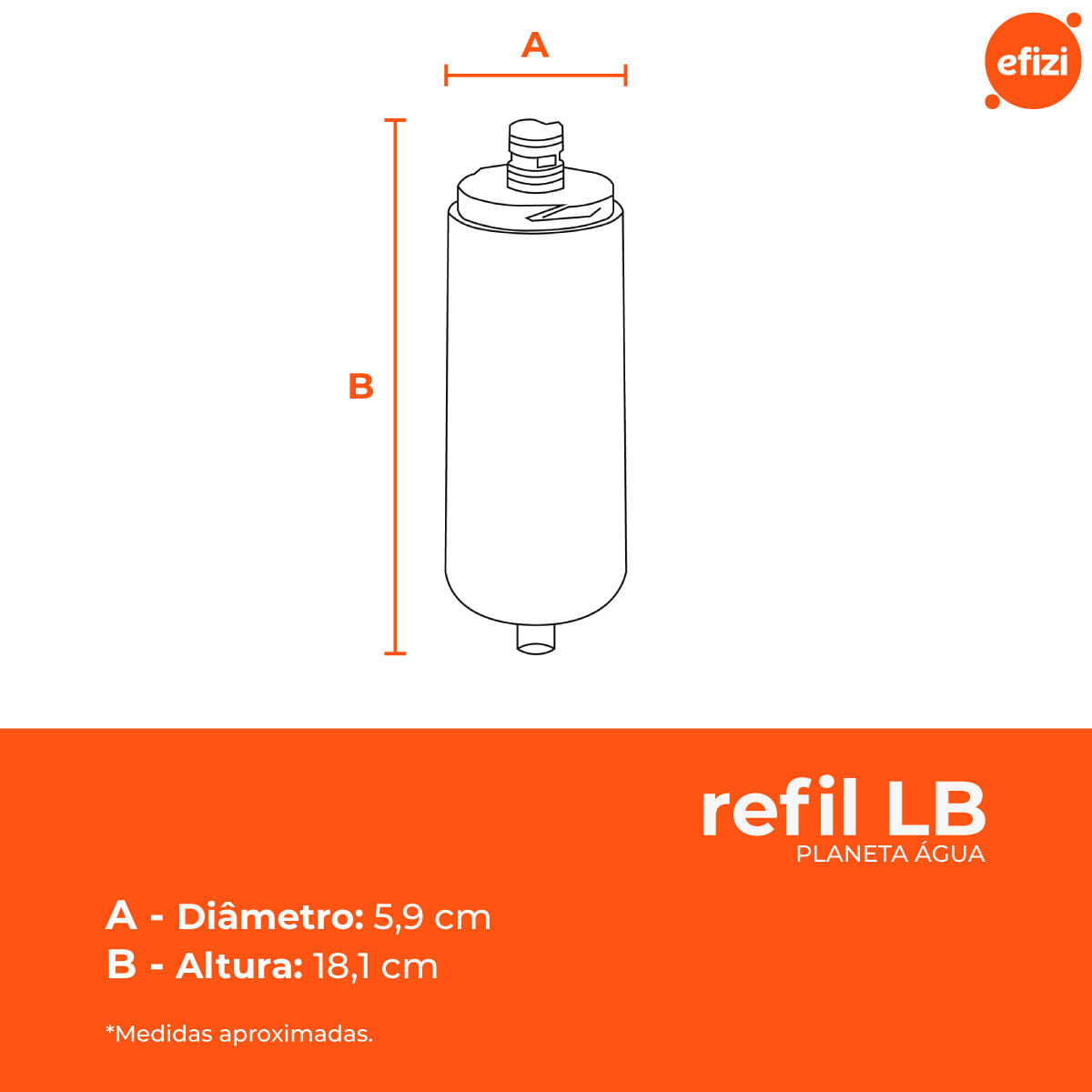 Refil Filtro LB 5 Micra Planeta Água