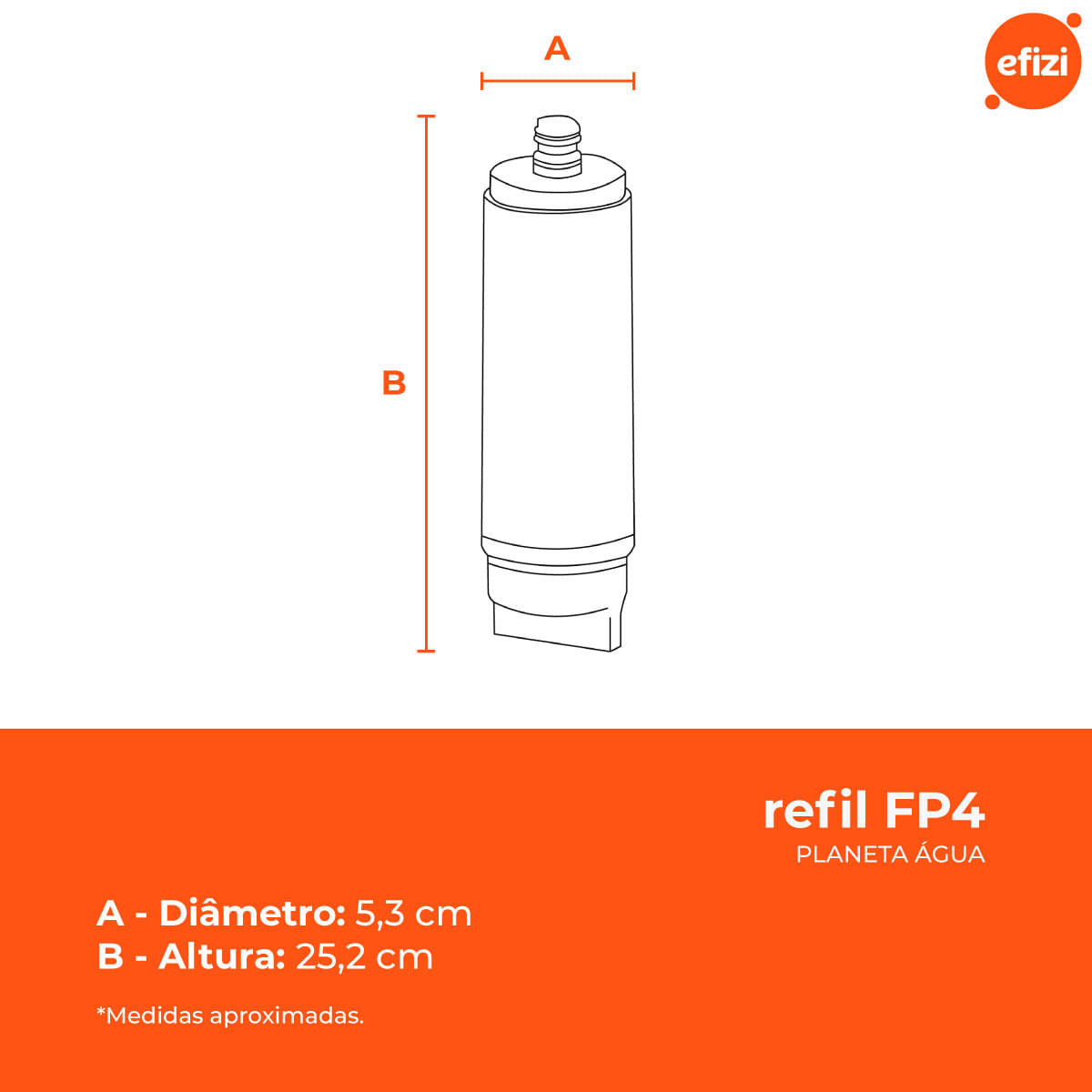 Refil Filtro FP4 Para Purificador Consul Planeta Água