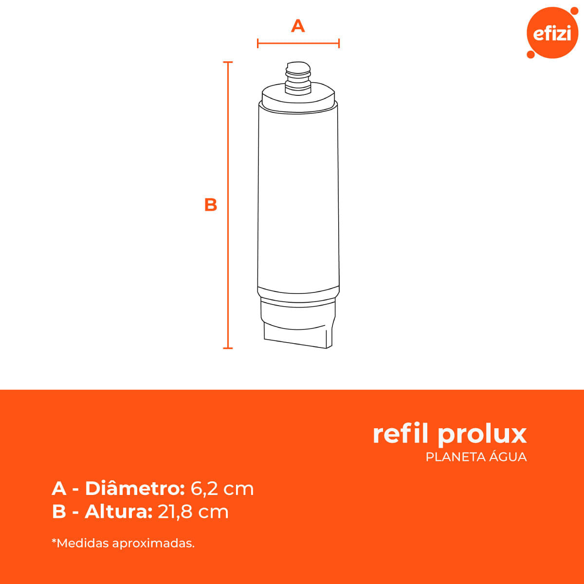 Refil Filtro Prolux Para Purificador Eletrolux Planeta Água
