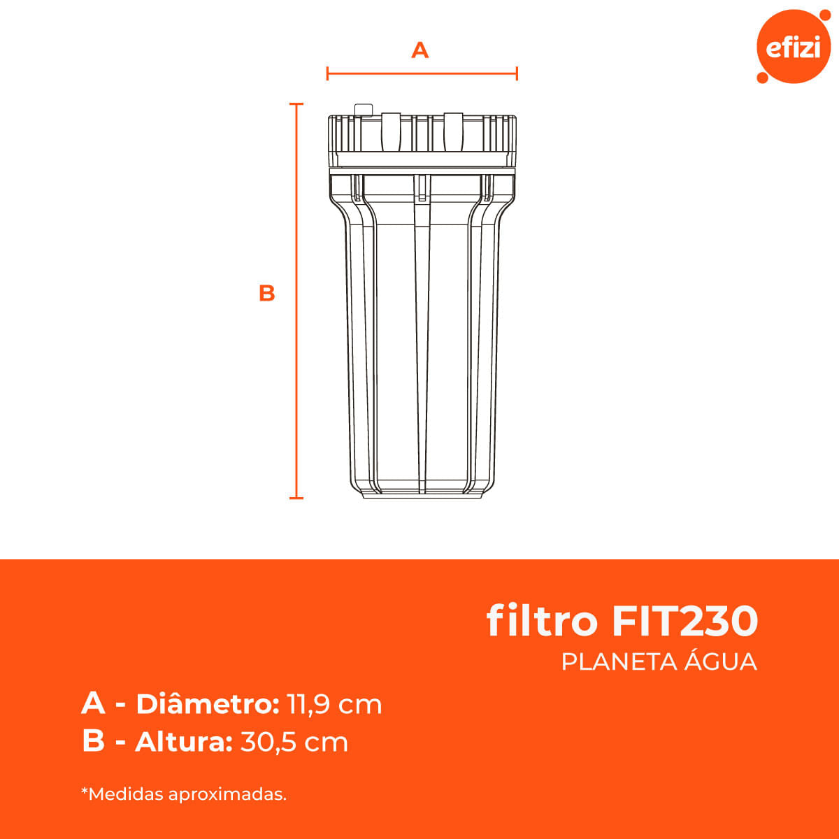 Filtro Purificador Fit 230 9.3/4" Reduz Cloro Planeta Água