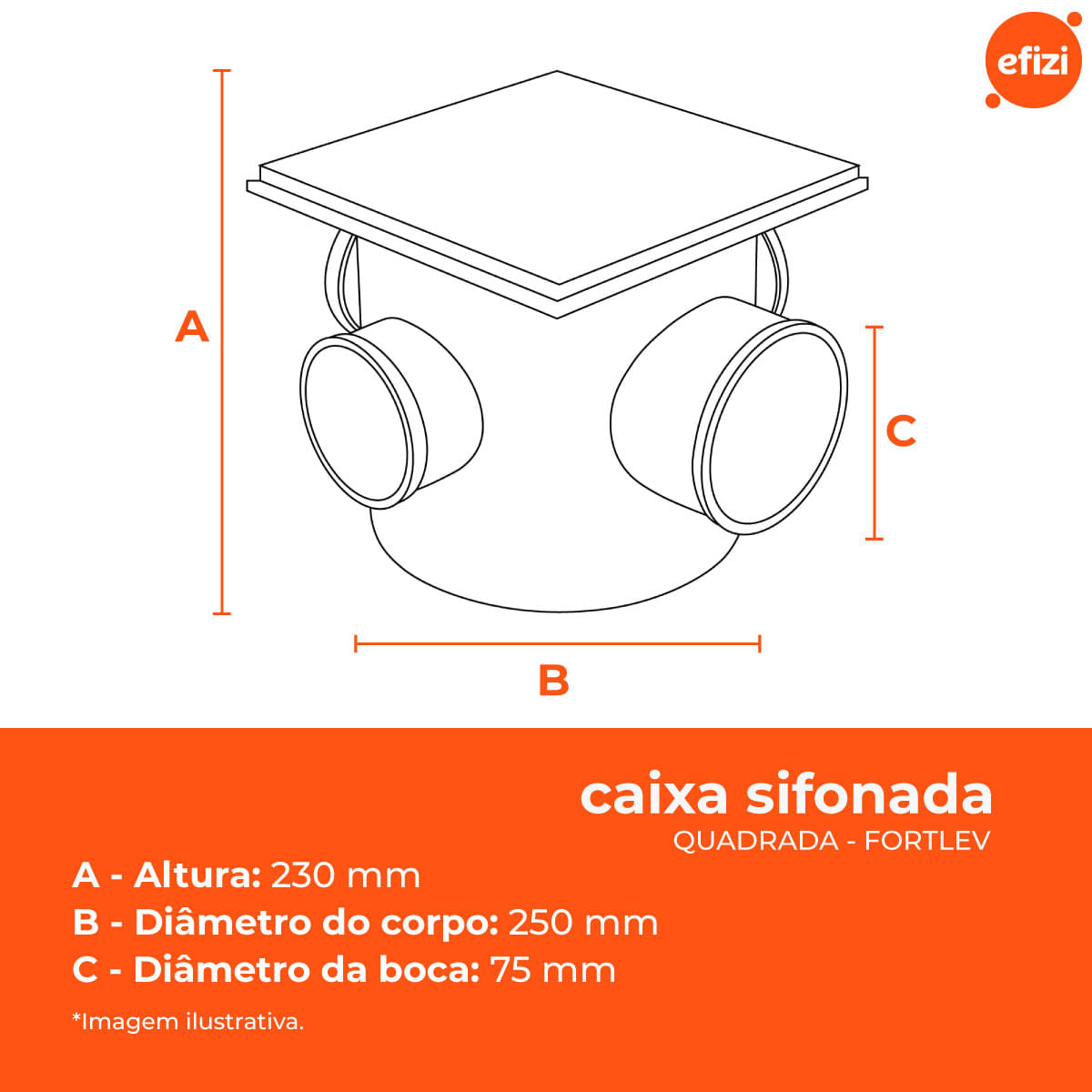 Caixa Sifonada Quadrada 250x230x75 Fortlev