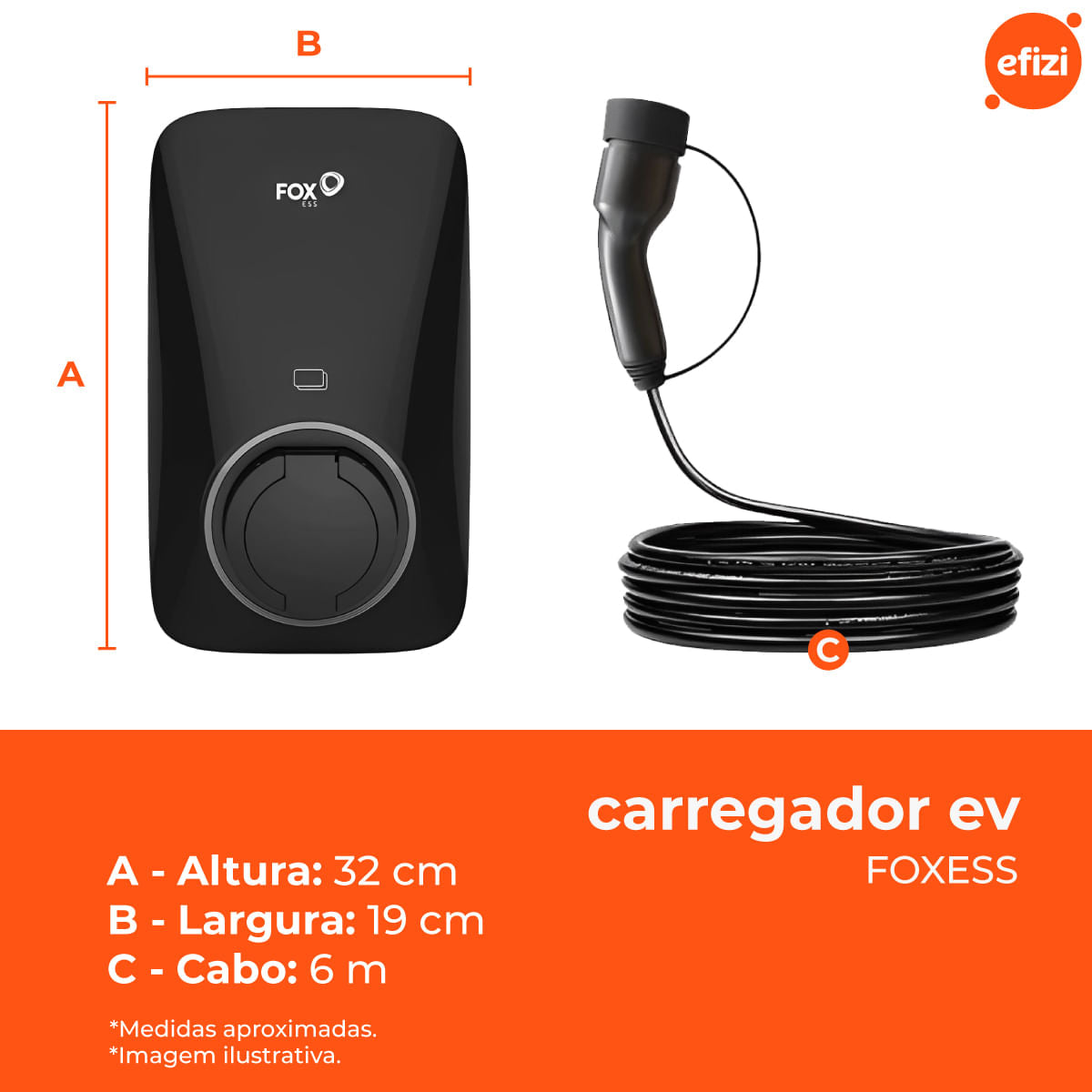 Carregador Para Carro Elétrico Trifásico Foxess