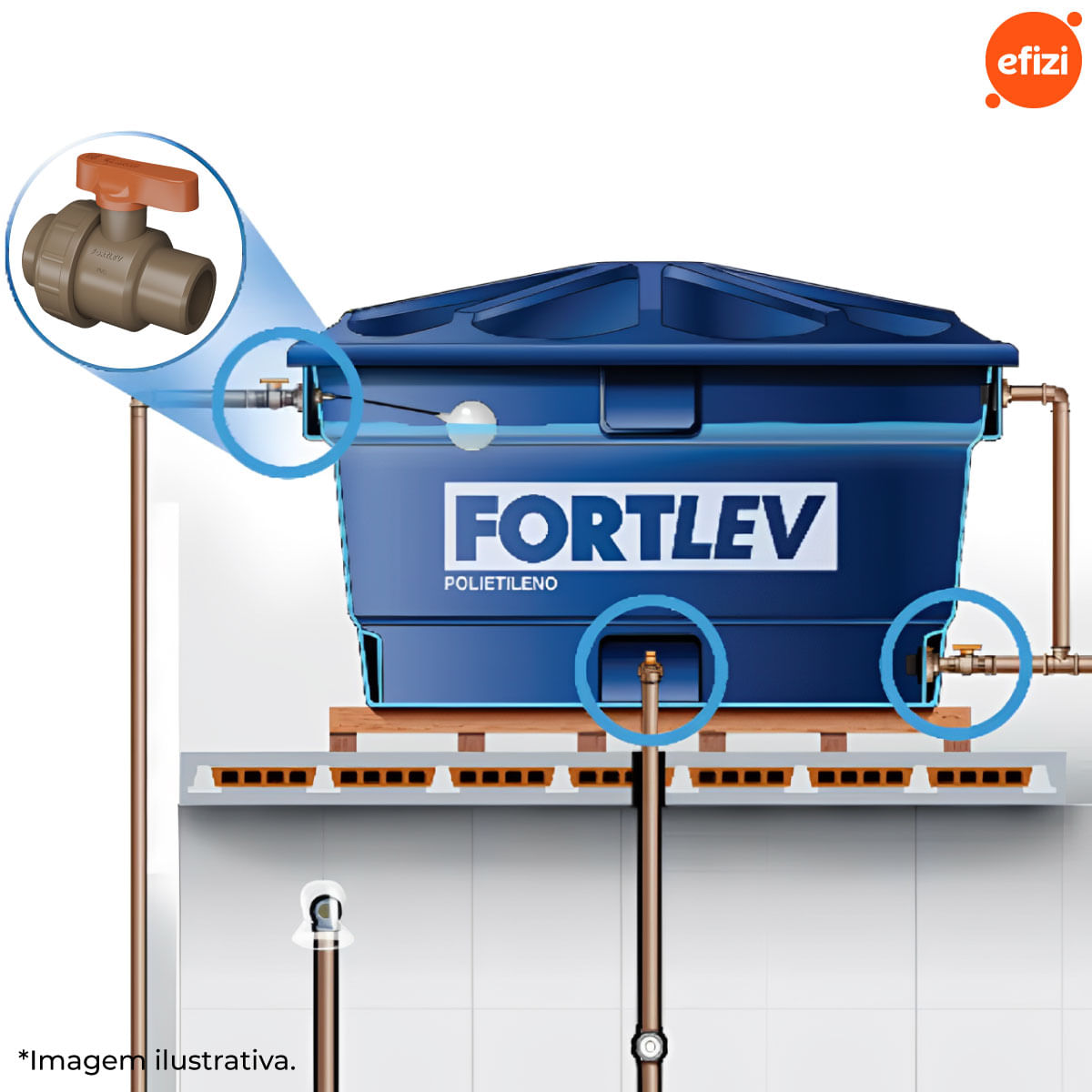 Kit 10 Registros Esfera Soldável União 20mm Fortlev