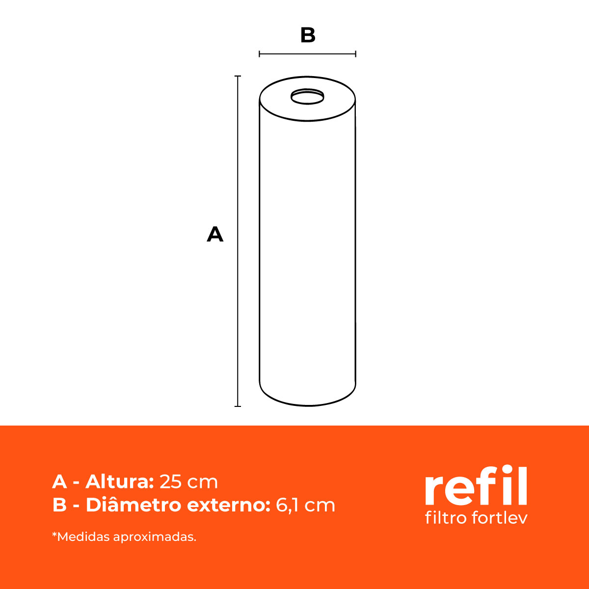 Kit 4 Refis P/ Caixa D'Água Fortlev