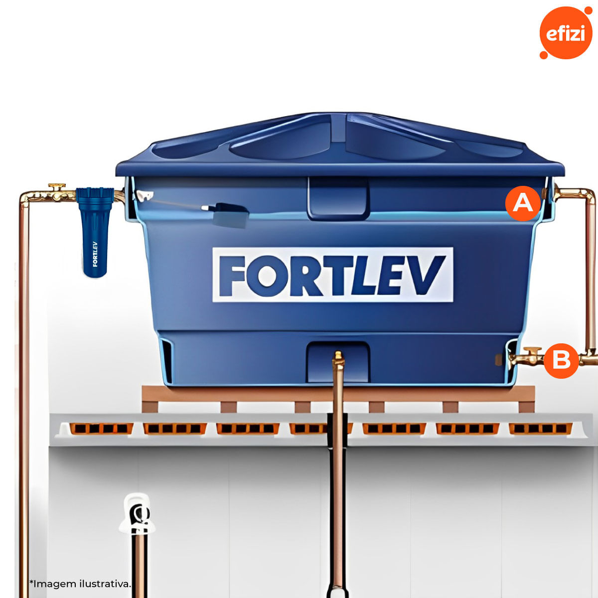 Kit Conexão Instalação Caixa d Água Flange