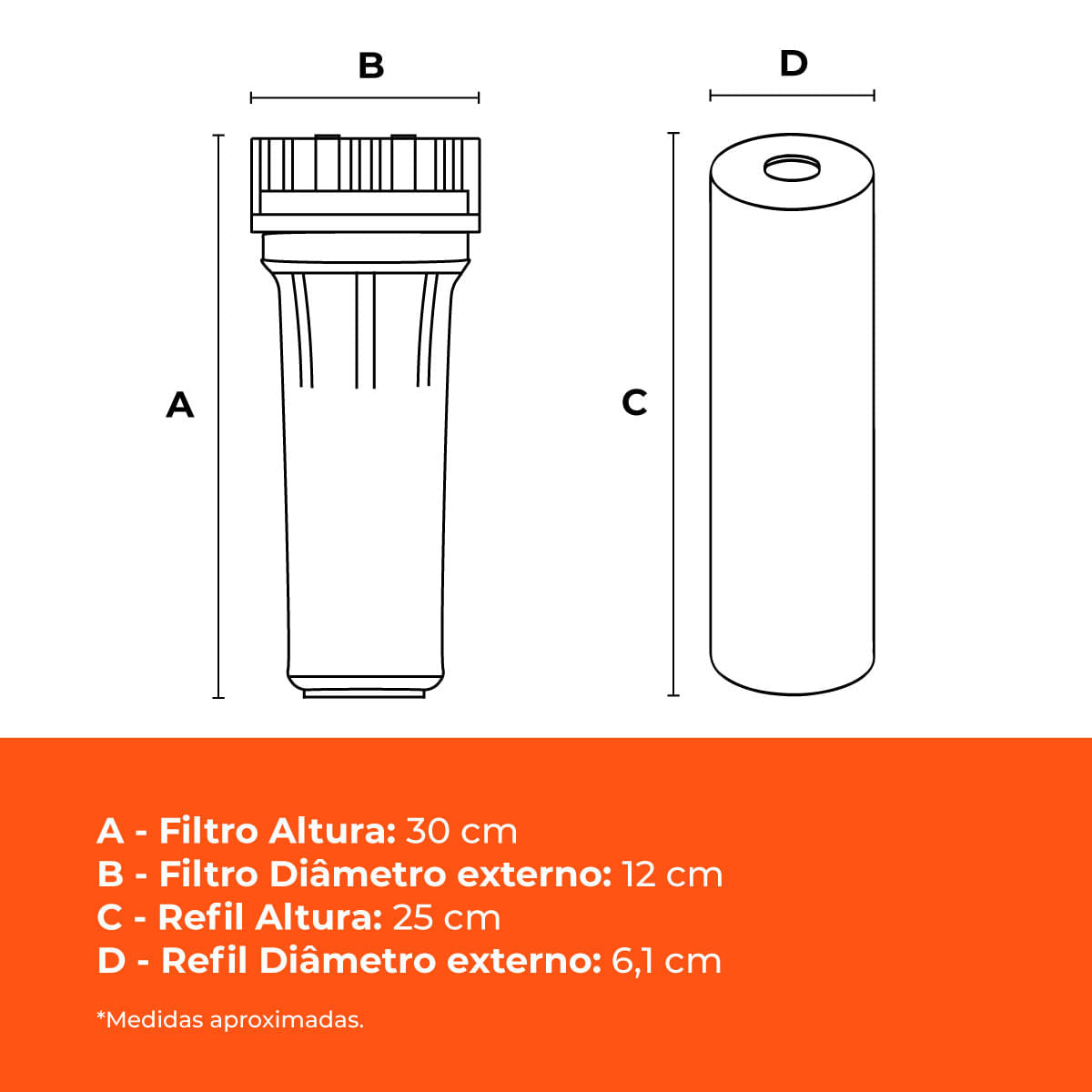Kit Filtro Cavalete Para Caixa D'Água com Refil Fortlev