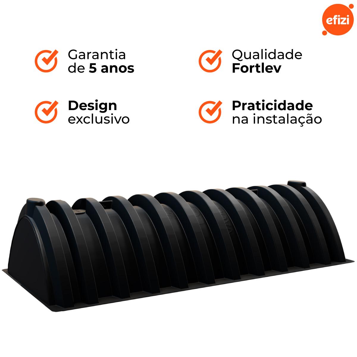 Sumidouro Vala de Infiltração Fortlev
