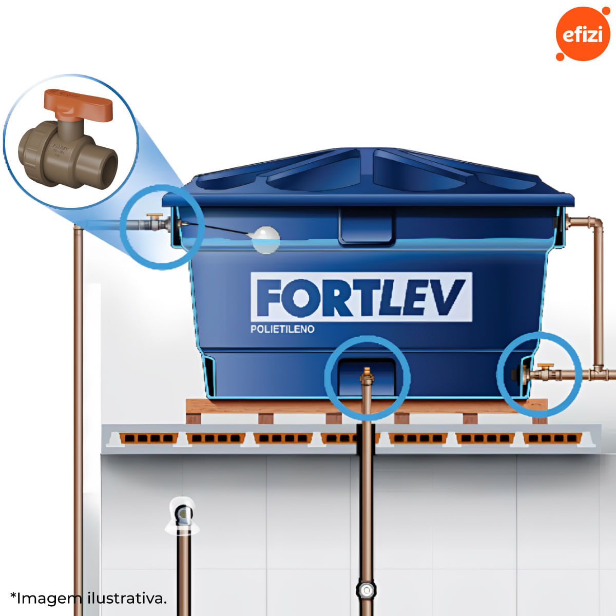 Registro Esfera Soldável União 25mm Fortlev