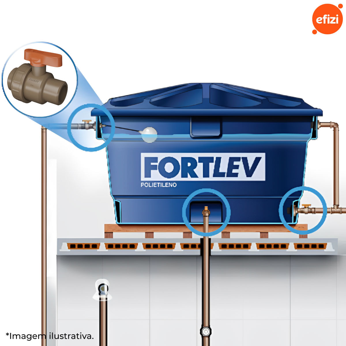 Registro Esfera Soldável União 40mm Fortlev
