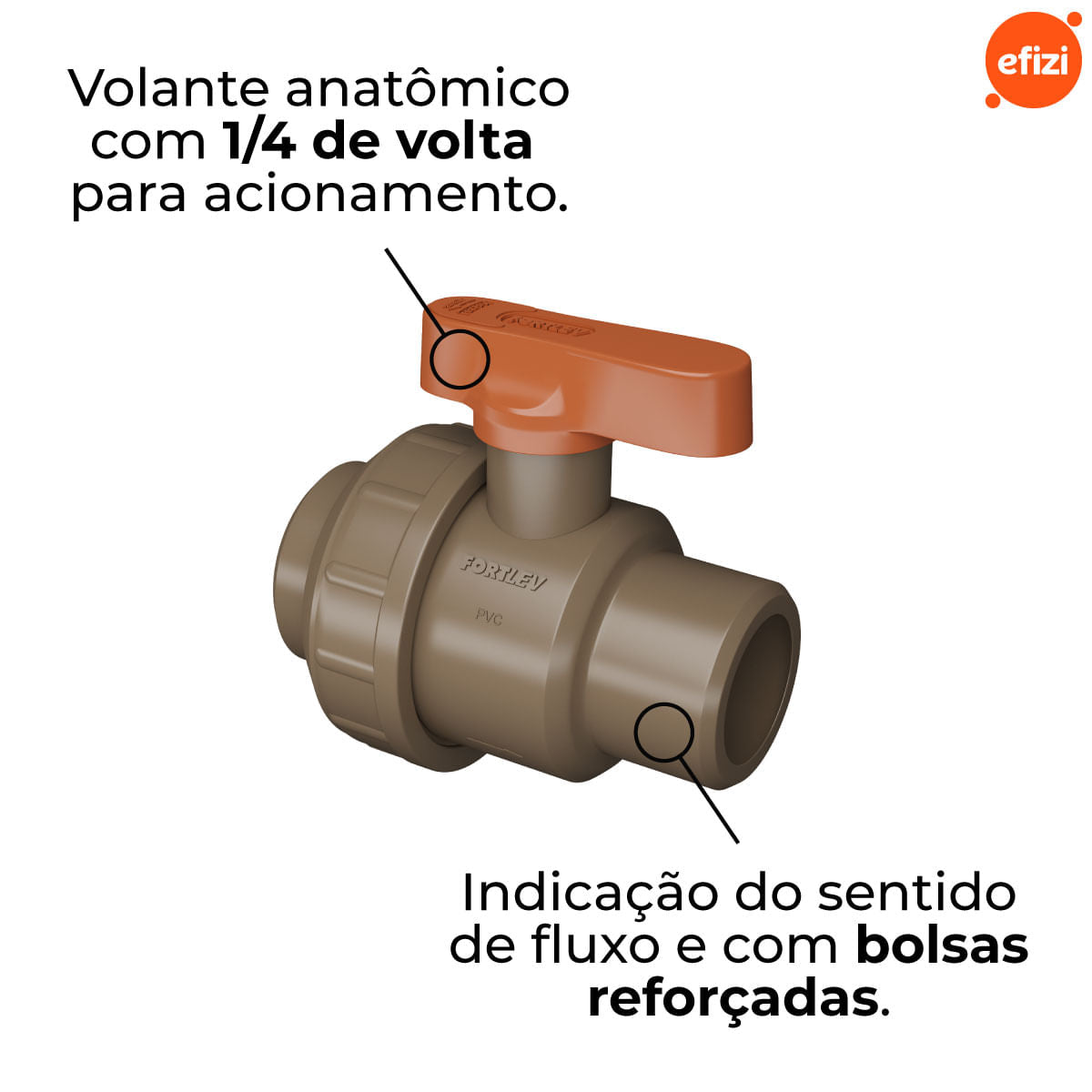 Registro Esfera Soldável União 40mm Fortlev
