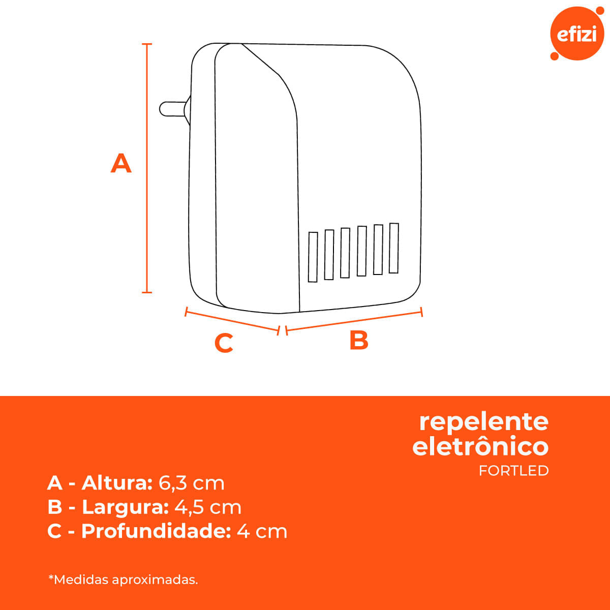 Repelente Eletrônico Contra Mosquitos e Ratos Fortled