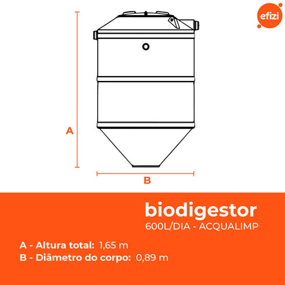 Biodigestor 600 litros/dia Acqualimp