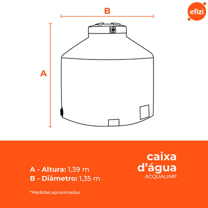 Caixa D'Água Água Protegida 1.750L Acqualimp