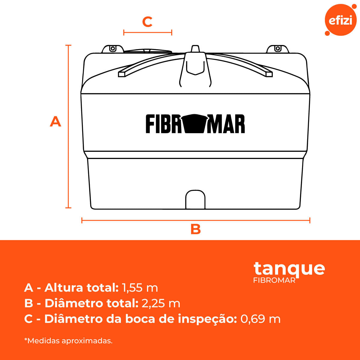 Tanque Para Armazenar Diesel 5.000L Fibromar