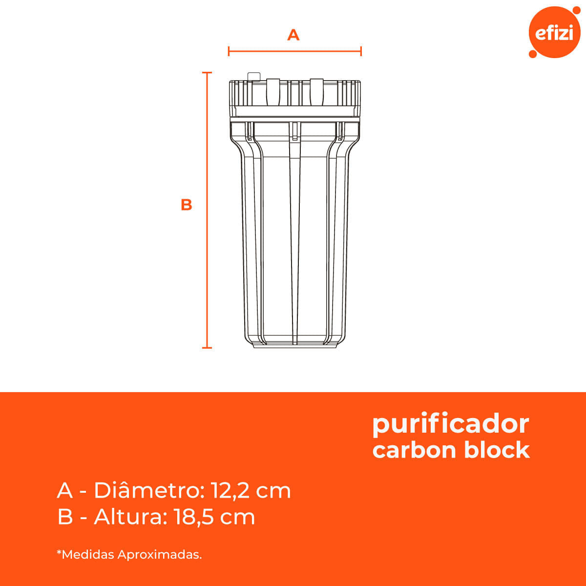 Filtro Cavalete Clor 5" Carvão Ativado Transparente Hidrofiltros