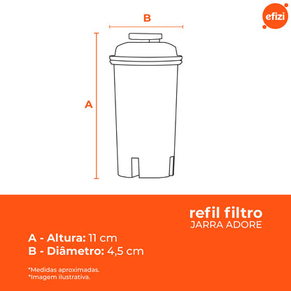 Refil para Purificador Jarra Adore Hidrofiltros