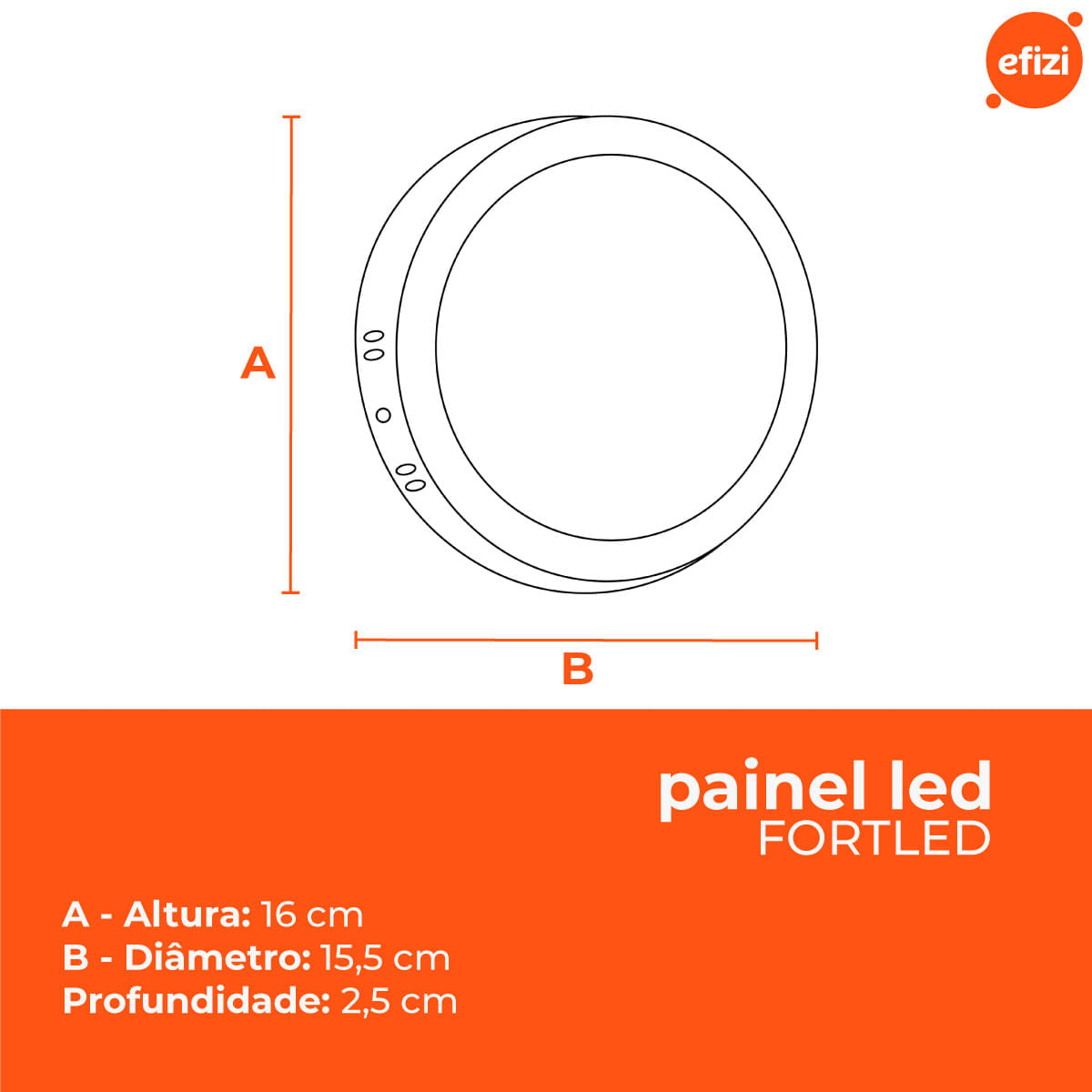 Painel Led Sobrepor 12W Redondo Fortled