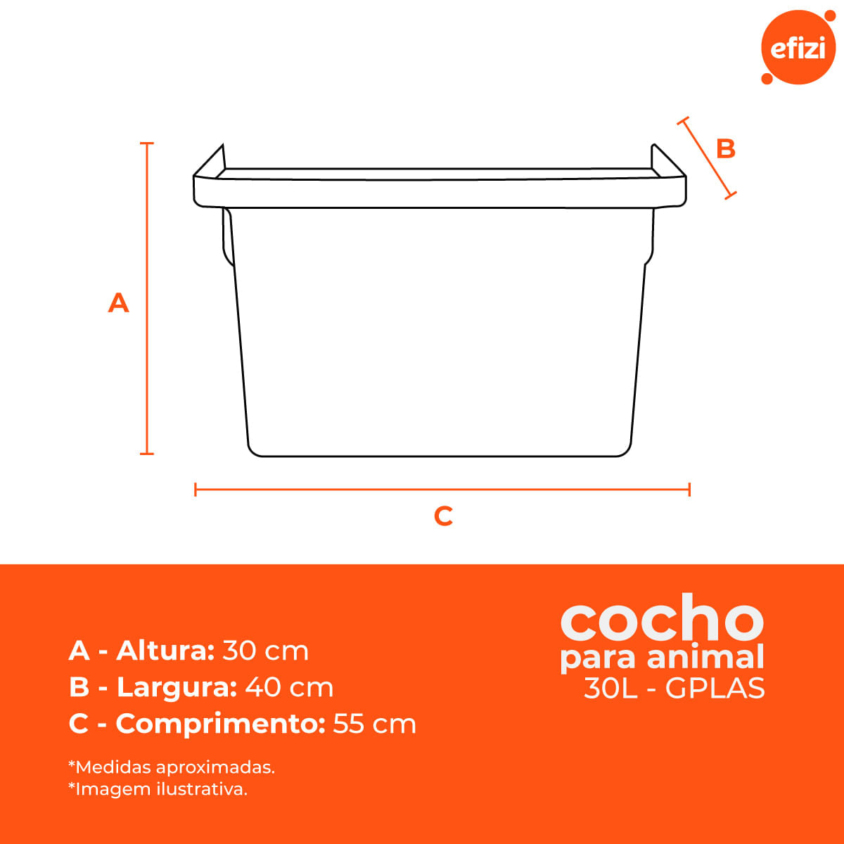 Kit 3 Cochos para Animal 30L Azul Gplas