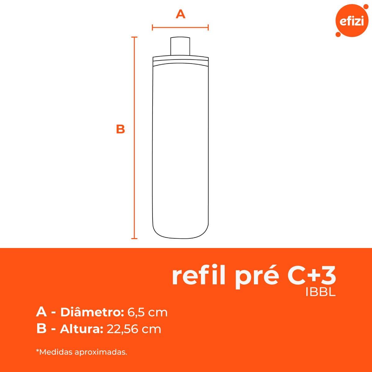 Refil Filtro Pré C+3 Cofilter Girou Trocou 5 Micra IBBL