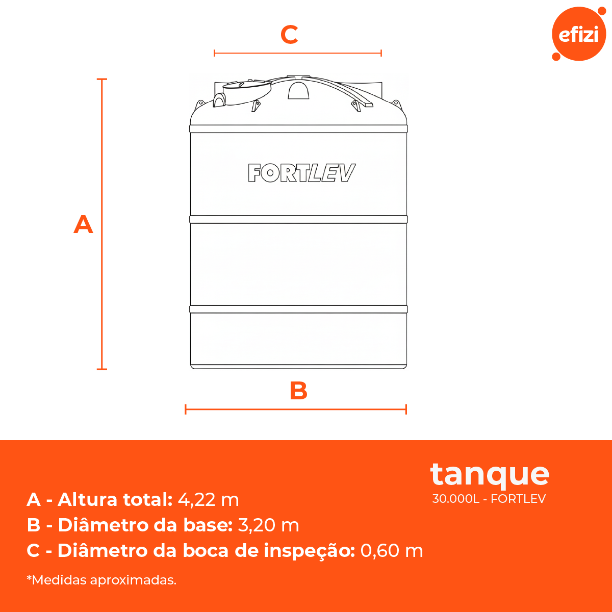 Tanque Polietileno 30.000L Verde (Alto) - Fortlev