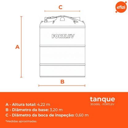 Tanque Polietileno 30.000L Verde (Alto) - Fortlev