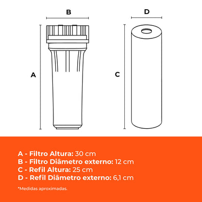 Kit 4 Filtros P/ Caixa D'Água ou Cavalete Fortlev