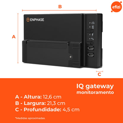 Monitoramento Gateway Mono 220V Tri 380V Enphase