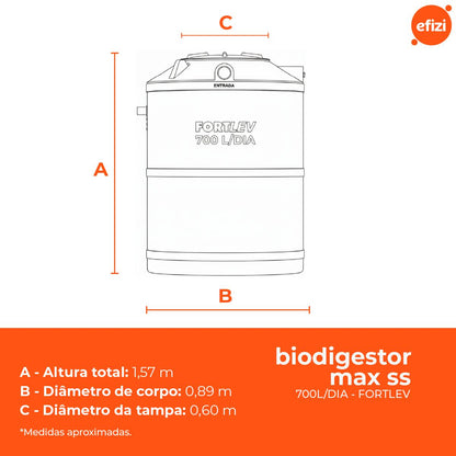 Fossa Séptica Biodigestor Max  SS (Solo e Superfície) 700L/Dia Preta Fortlev