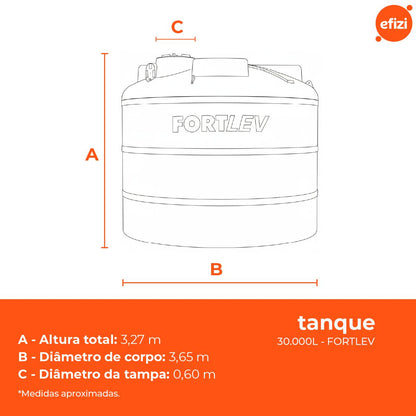 Tanque Polietileno 30.000L Azul (Baixo) - Fortlev