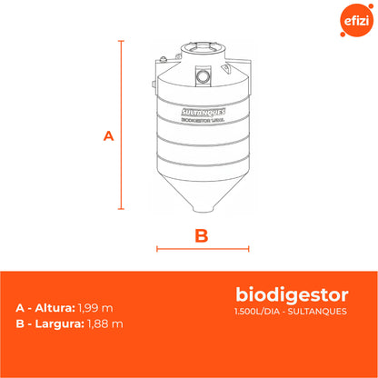 Biodigestor 1.500L/Dia  Sultanques